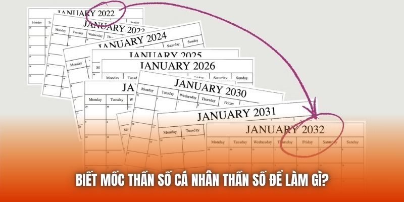 Biết mốc thần số cá nhân thần số để làm gì?